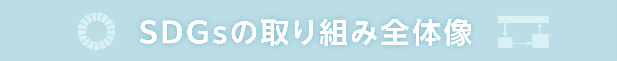 SDGsの取り組み全体像