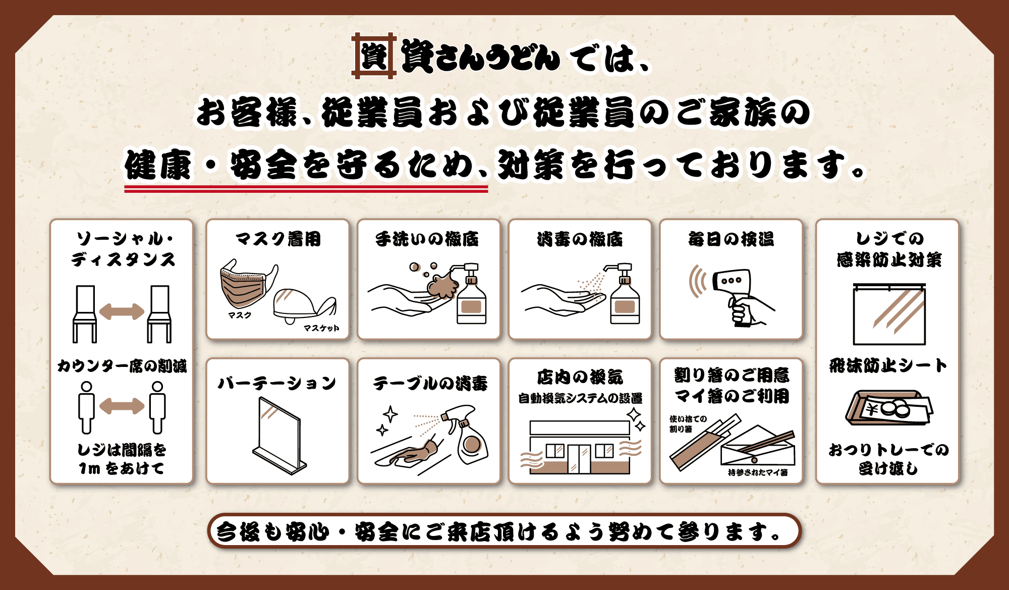 コロナウィルス対策